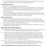 16 Bdc Draft Development Strategy 15.7 (15)
