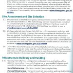 6 Bdc Draft Development Strategy 15.7 (7)