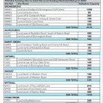 8b Bdc Draft Development Strategy 15.7 (11)