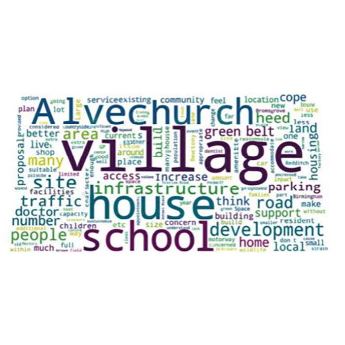 Alvechurch Parish Priorities Statement 2026 2044